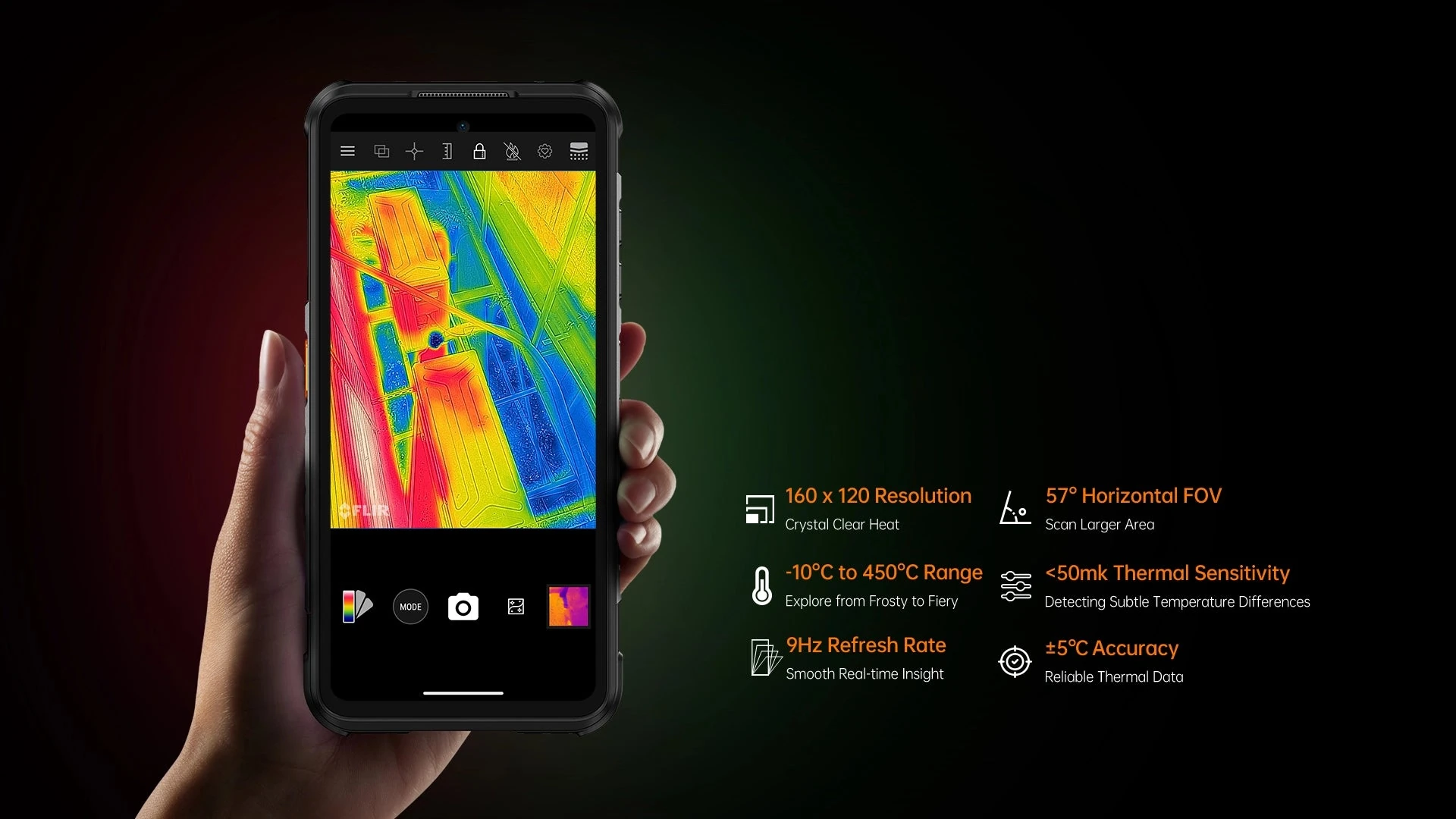 Cámara térmica FLIR del Xever 7 Pro